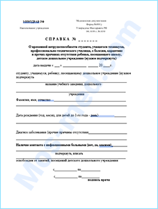 Мед справка о временной нетрудоспособности учащегося Купить справку о временной нетрудоспособности учащегося в Лобне